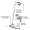 BLACK+DECKER Multipurpose Steam Cleaning System featuring STEAM-MOP (BHSM15FX10)